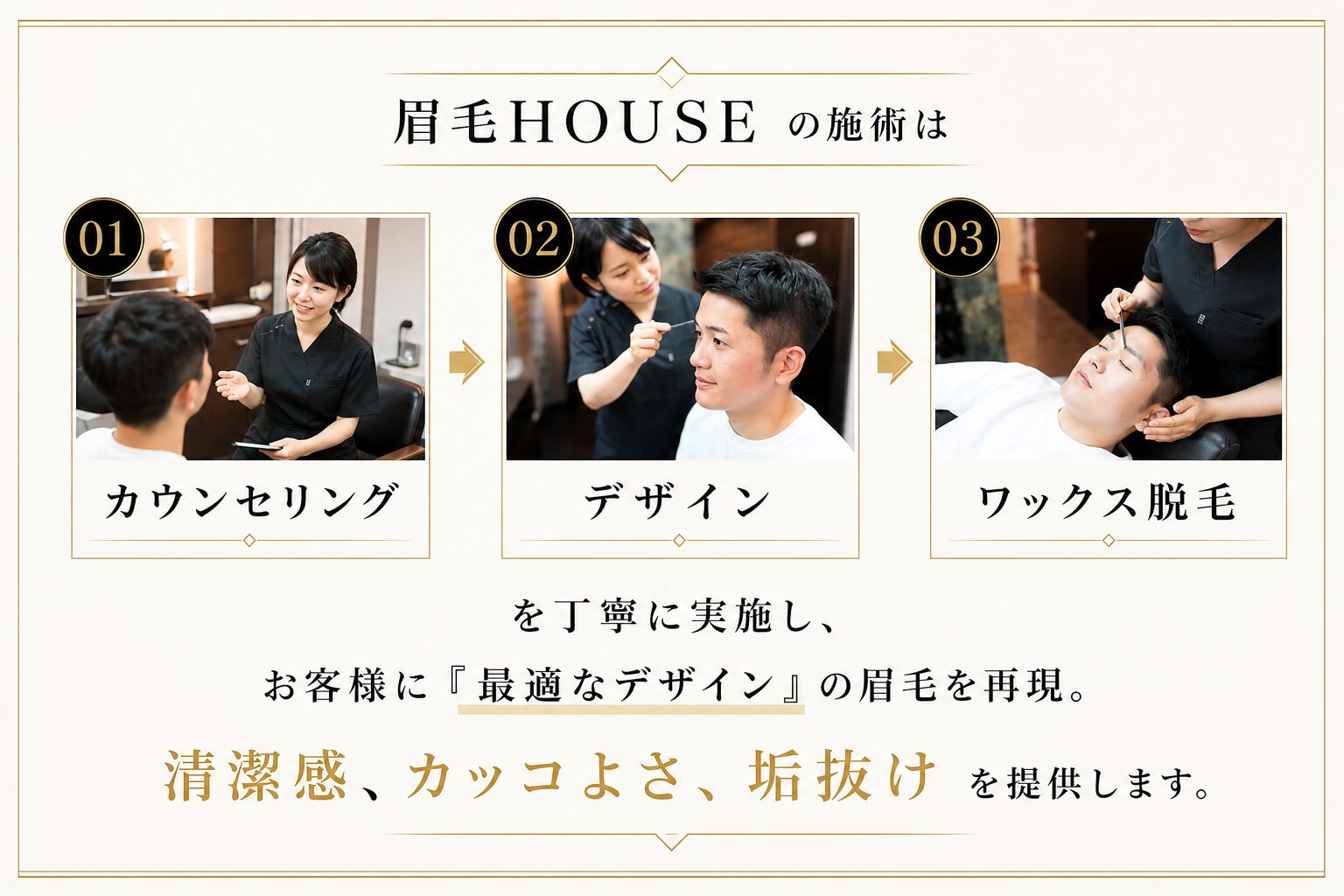 「眉毛HOUSEがやらないこと」を説明する画像。強引な営業・時短施術・男女共用をせず、都度払い・丁寧なカウンセリング・メンズ専門である旨を写真とともに記載