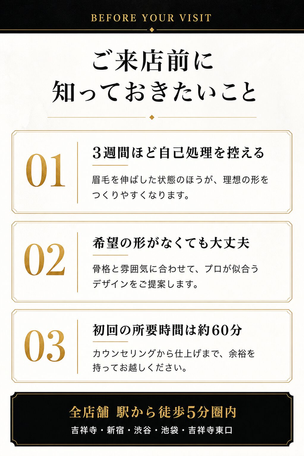 「眉毛HOUSEがやらないこと」を説明する画像。強引な営業・時短施術・男女共用をせず、都度払い・丁寧なカウンセリング・メンズ専門である旨を写真とともに記載